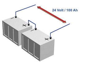 batteries serie