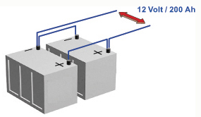 batteries parallele